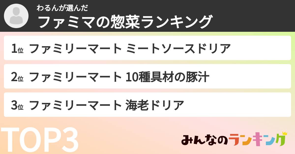 わるんさんの「ファミマの惣菜ランキング」
