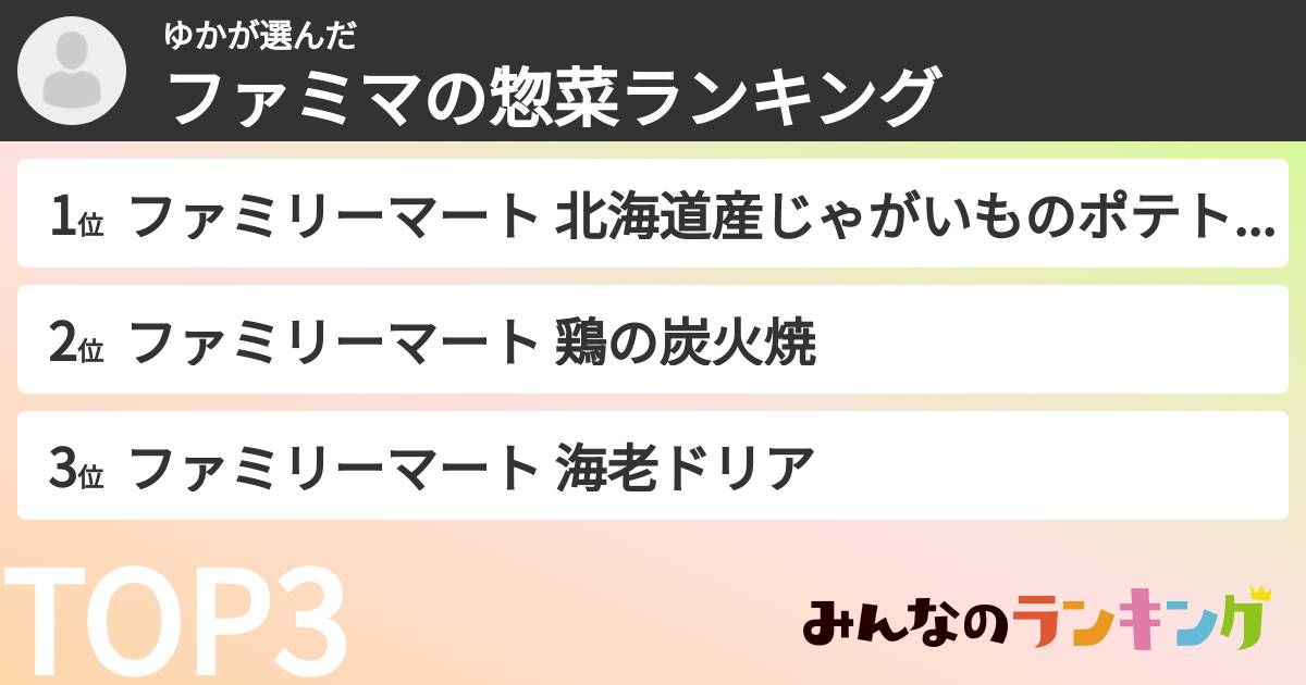 ゆかさんの「ファミマの惣菜ランキング」