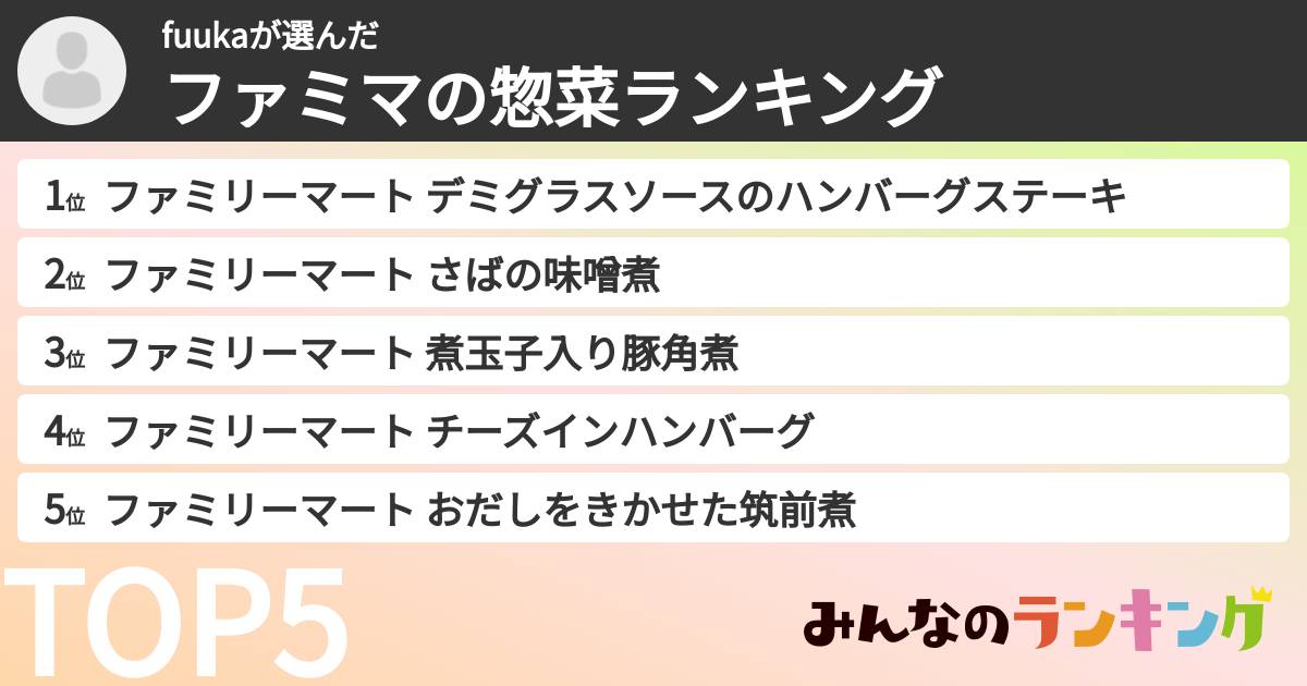 fuukaさんの「ファミマの惣菜ランキング」