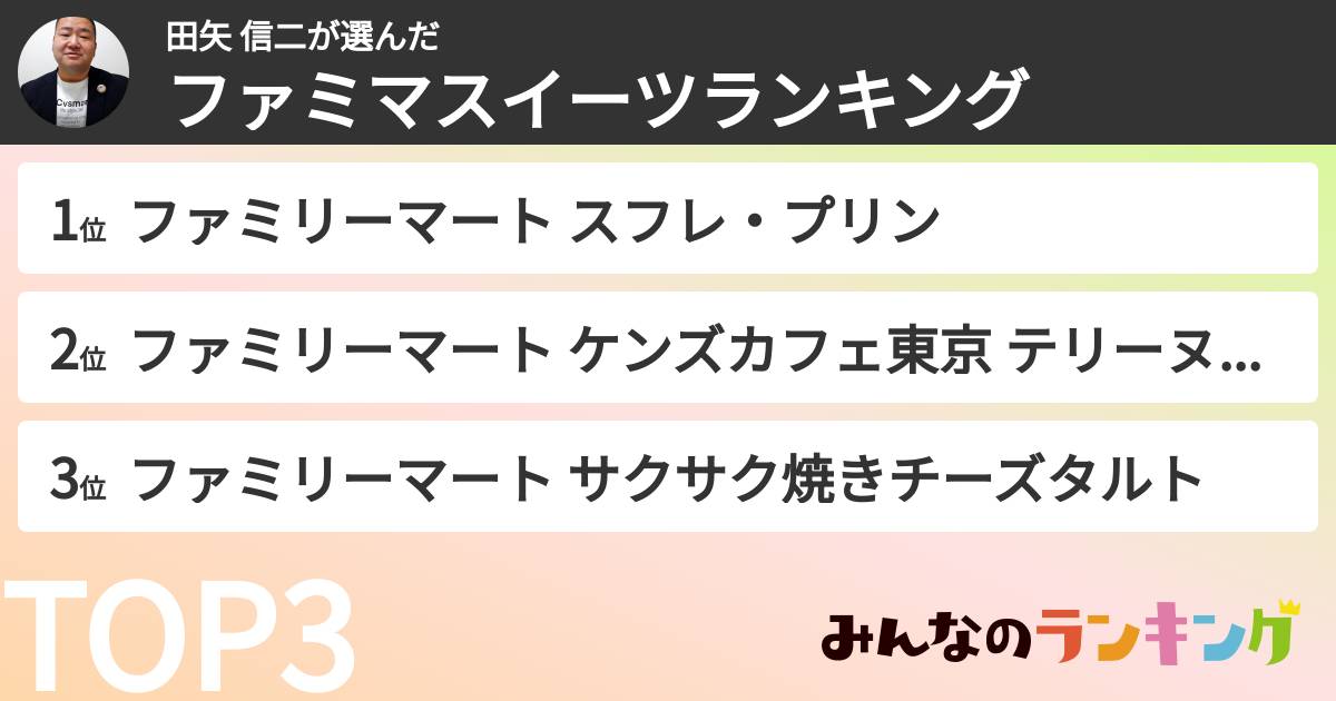 田矢 信二さんの「ファミマスイーツランキング」