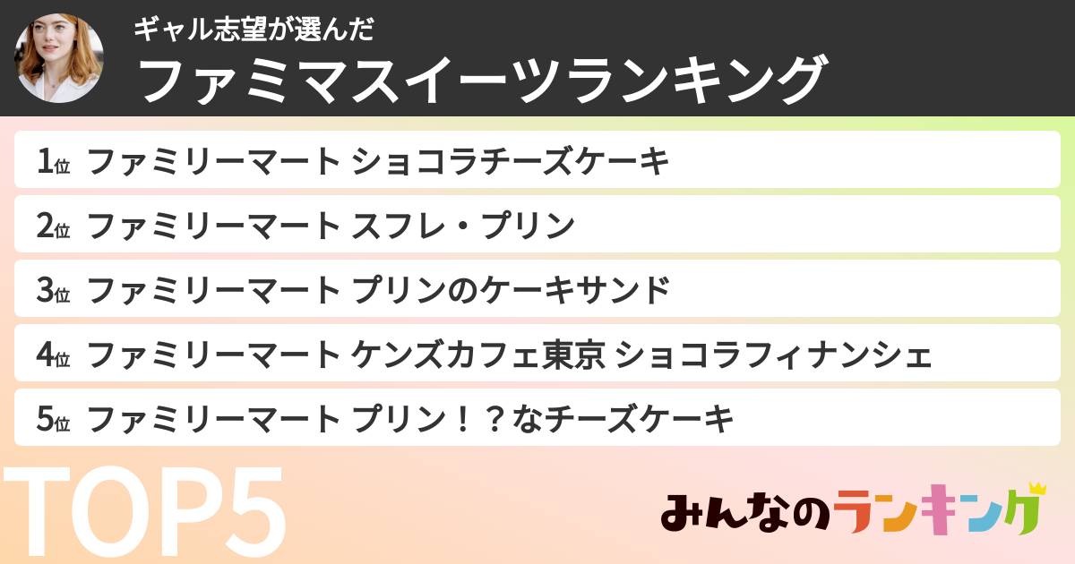 ギャル志望さんの「ファミマスイーツランキング」