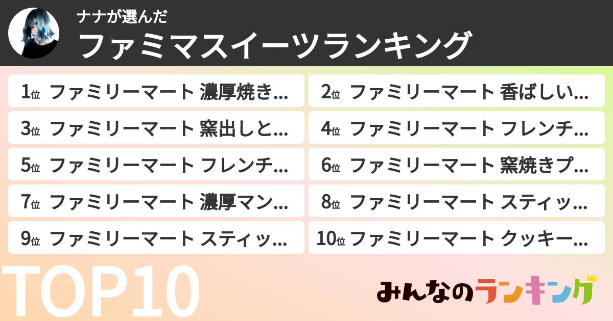 ナナさんの「ファミマスイーツランキング」