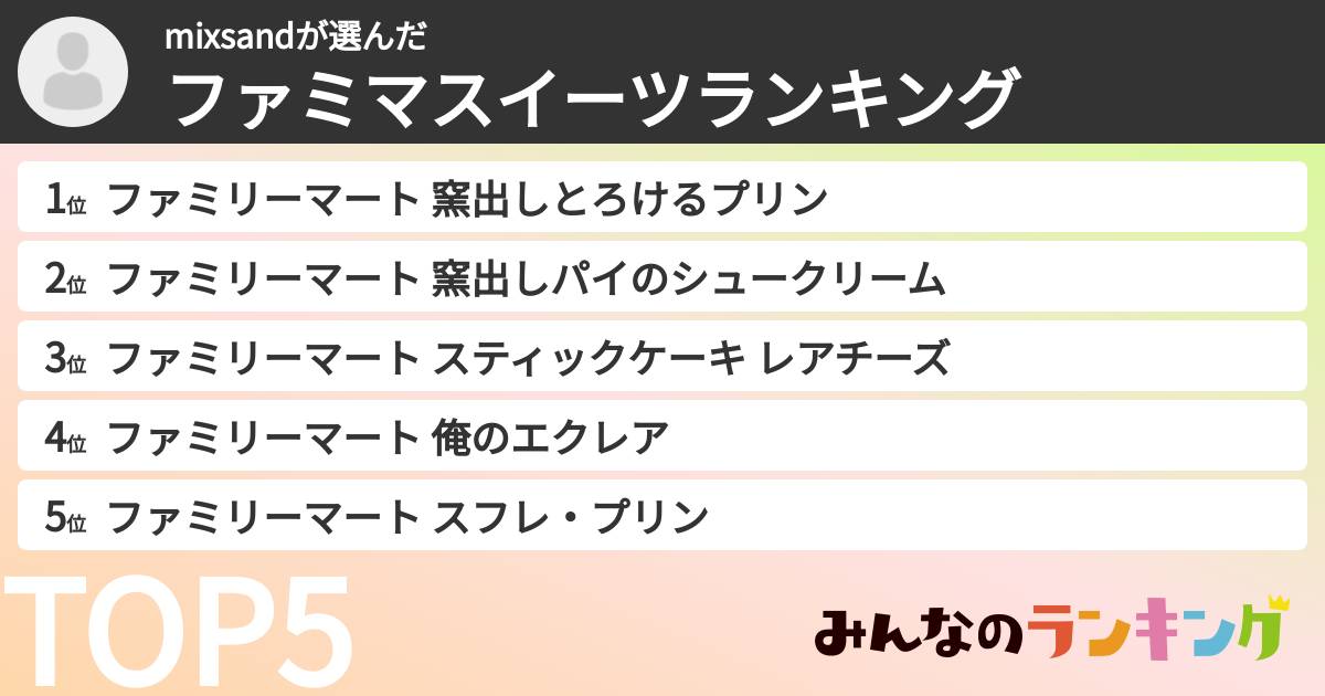 mixsandさんの「ファミマスイーツランキング」
