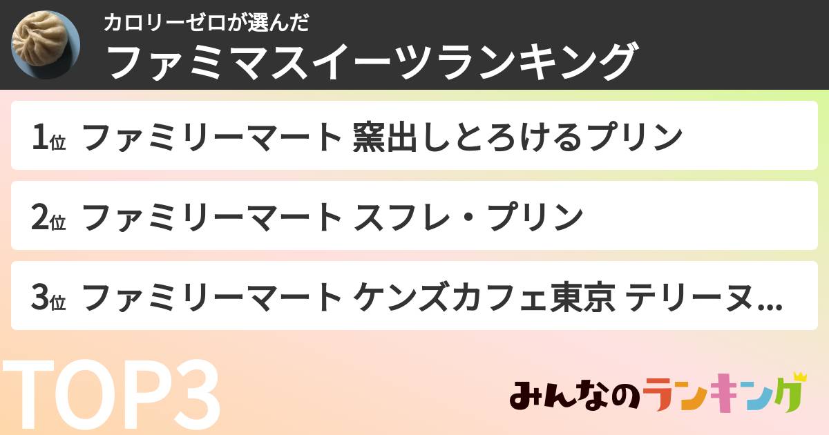 カロリーゼロさんの「ファミマスイーツランキング」