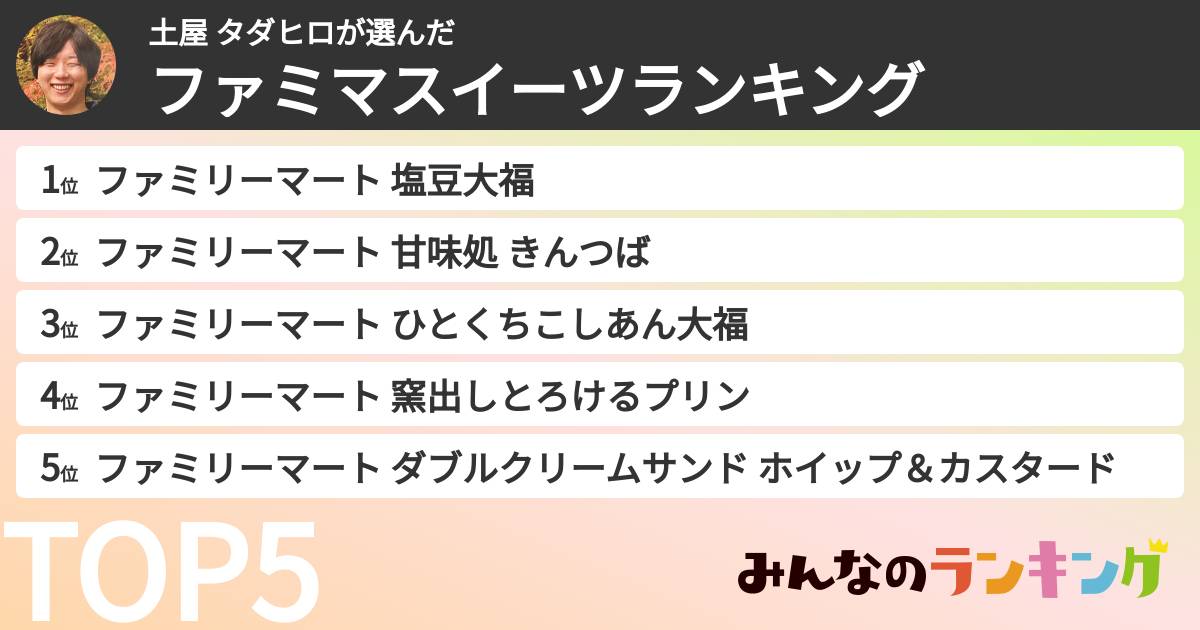 土屋 タダヒロさんの「ファミマスイーツランキング」
