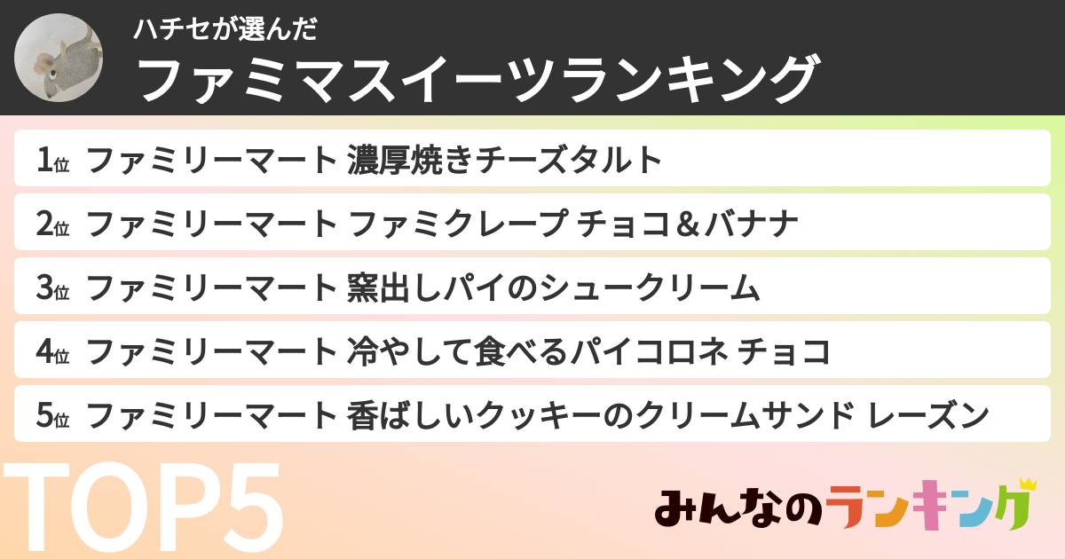 ハチセさんの「ファミマスイーツランキング」