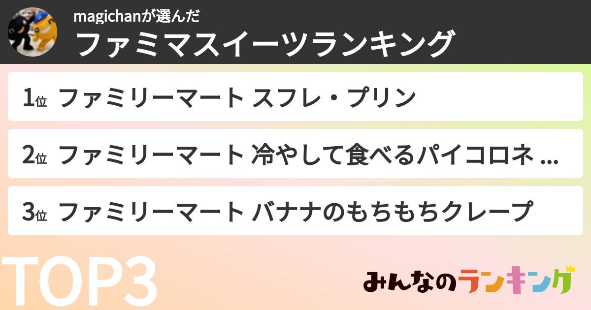 magichanさんの「ファミマスイーツランキング」