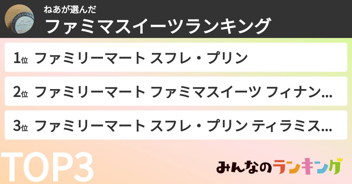 ねあさんの「ファミマスイーツランキング」