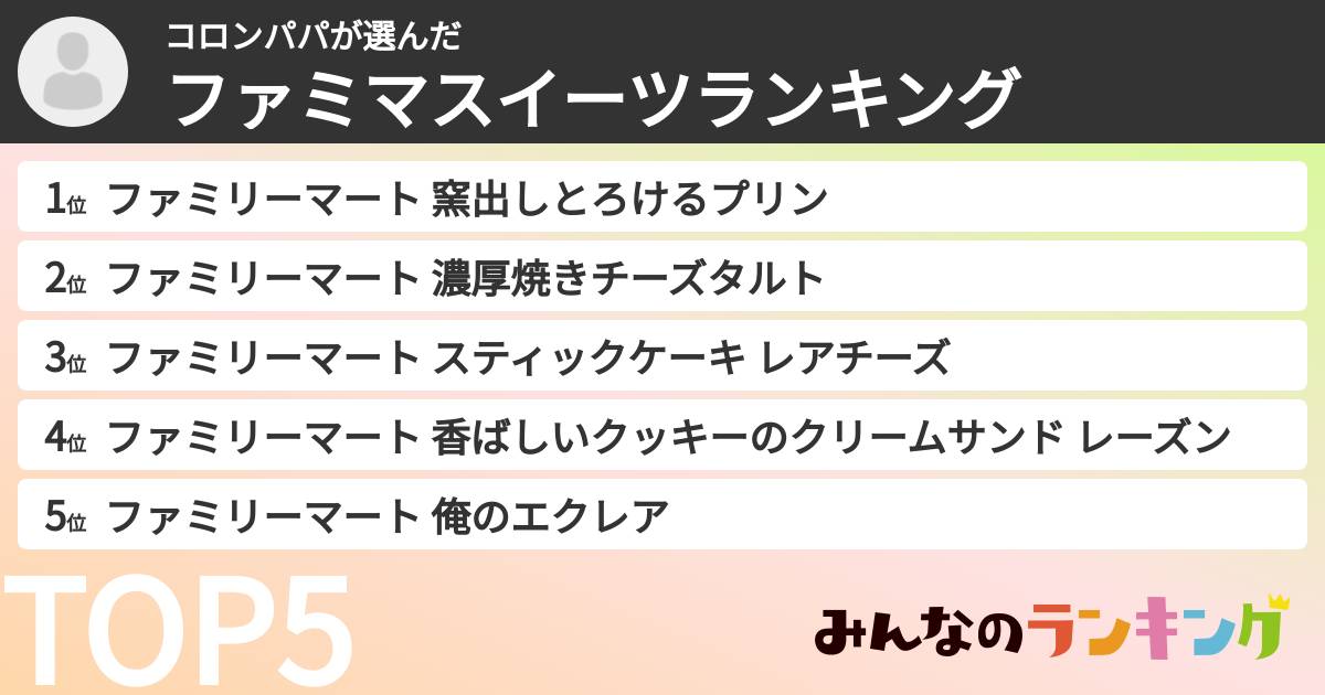 コロンパパさんの「ファミマスイーツランキング」