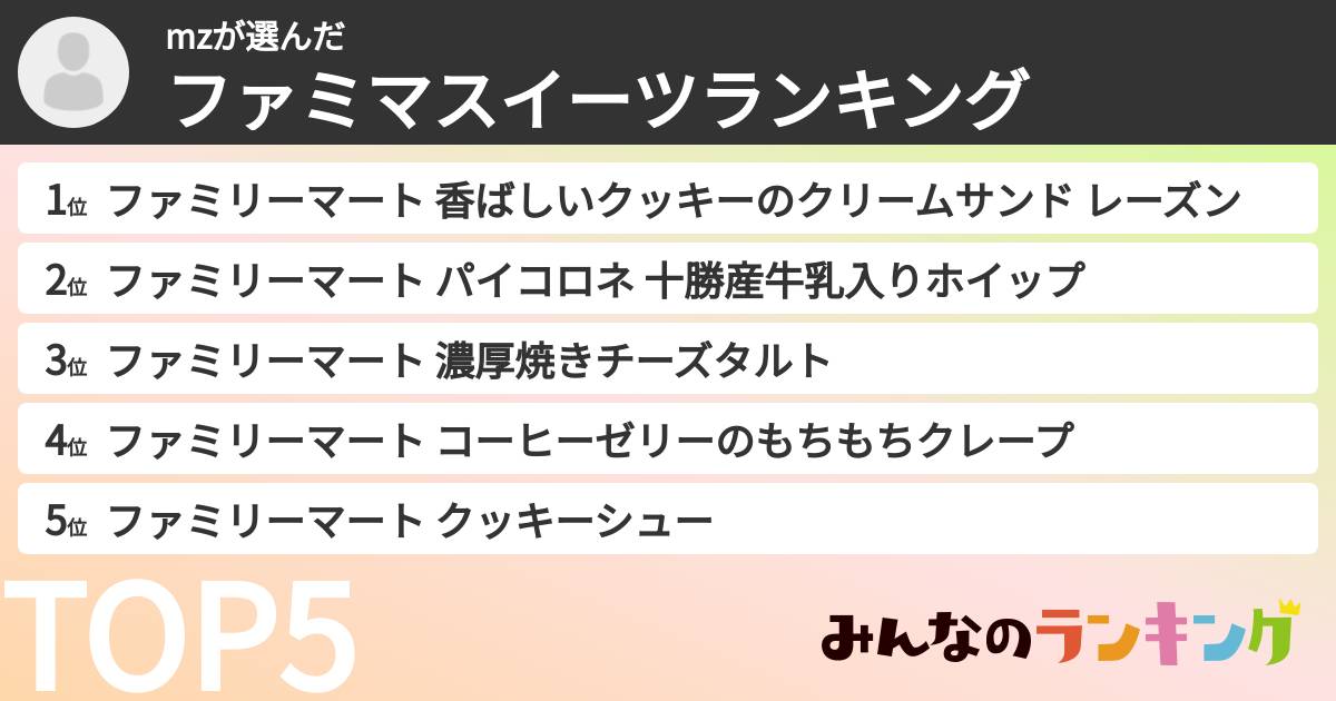mzさんの「ファミマスイーツランキング」