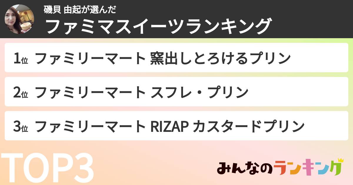 磯貝 由起さんの「ファミマスイーツランキング」