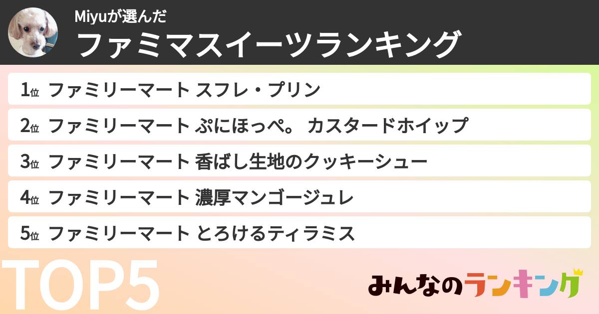 Miyuさんの「ファミマスイーツランキング」