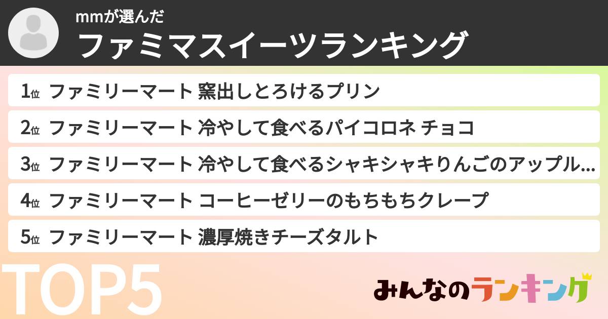 mmさんの「ファミマスイーツランキング」