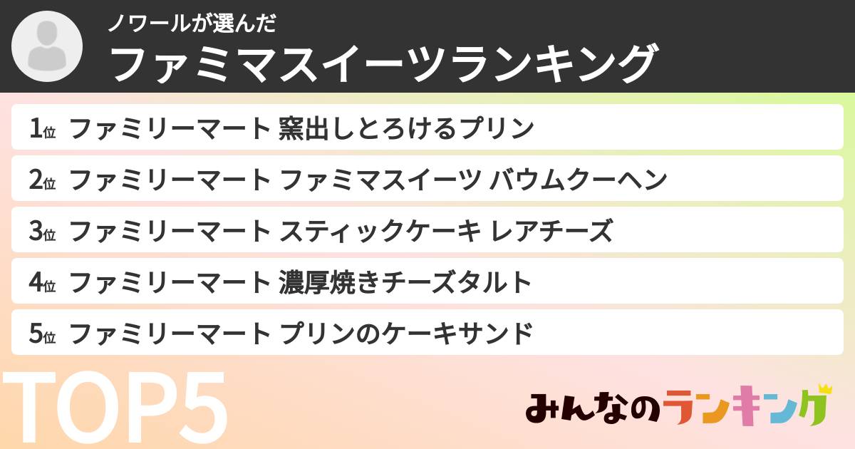 ノワールさんの「ファミマスイーツランキング」