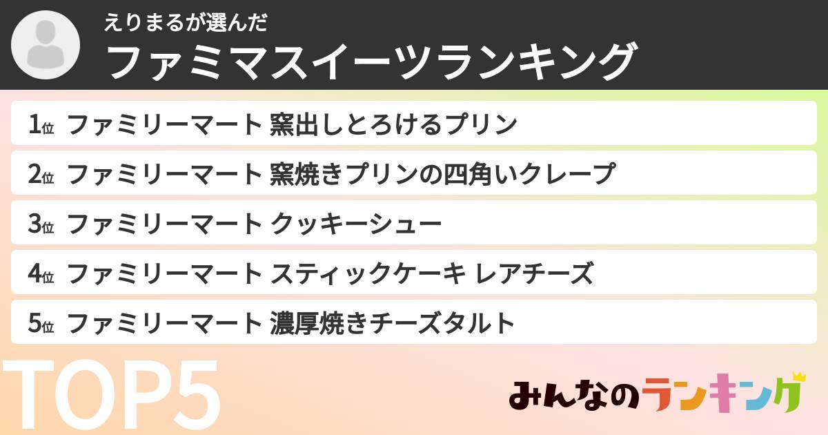 えりまるさんの「ファミマスイーツランキング」