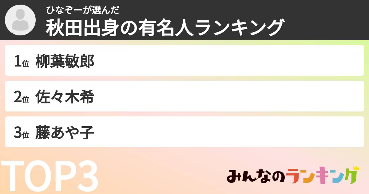 ひなぞーさんの「秋田出身の有名人ランキング」