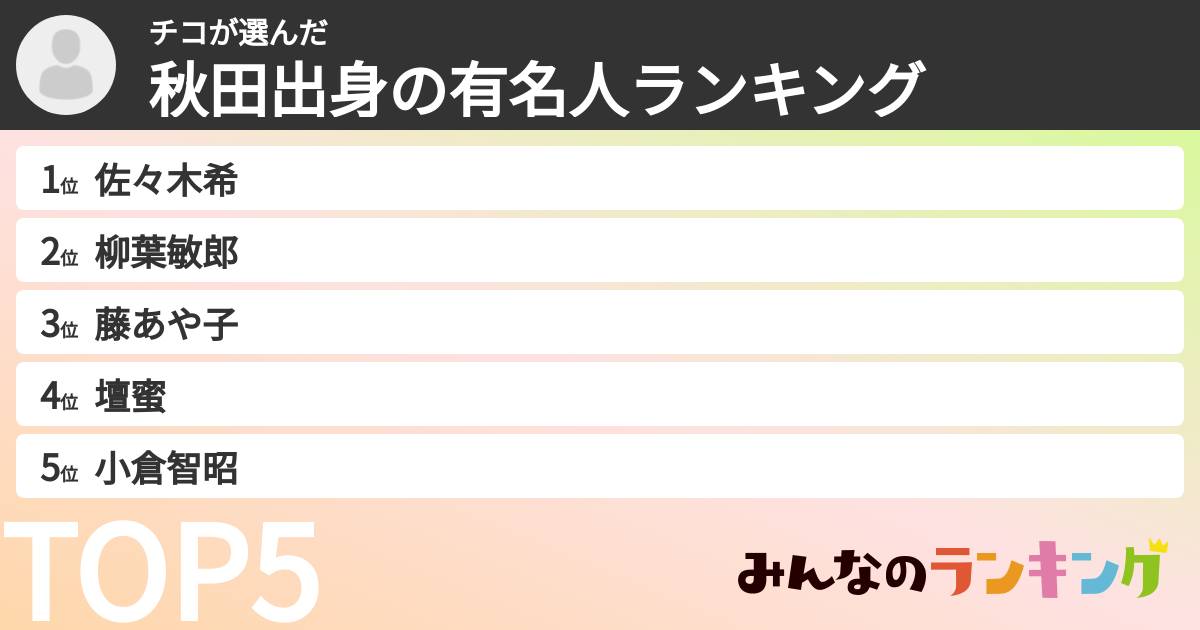 チコさんの「秋田出身の有名人ランキング」