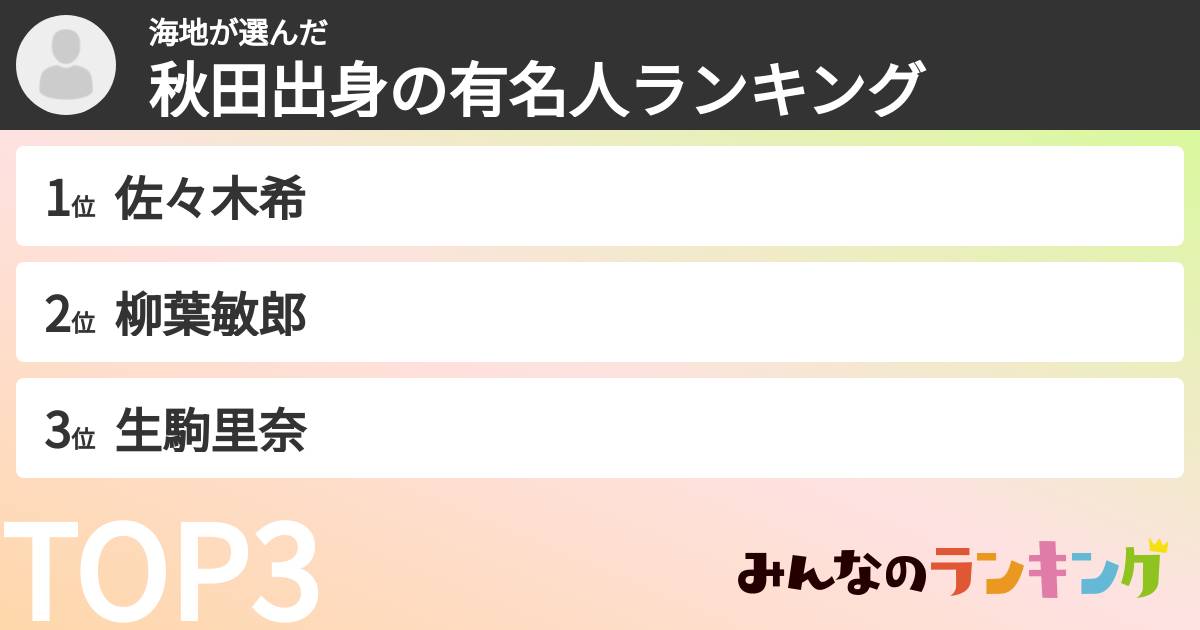 海地さんの「秋田出身の有名人ランキング」
