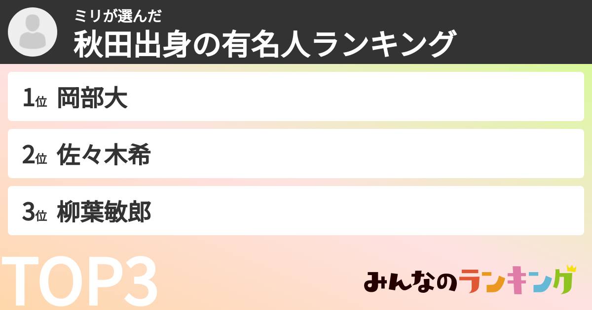 ミリさんの「秋田出身の有名人ランキング」