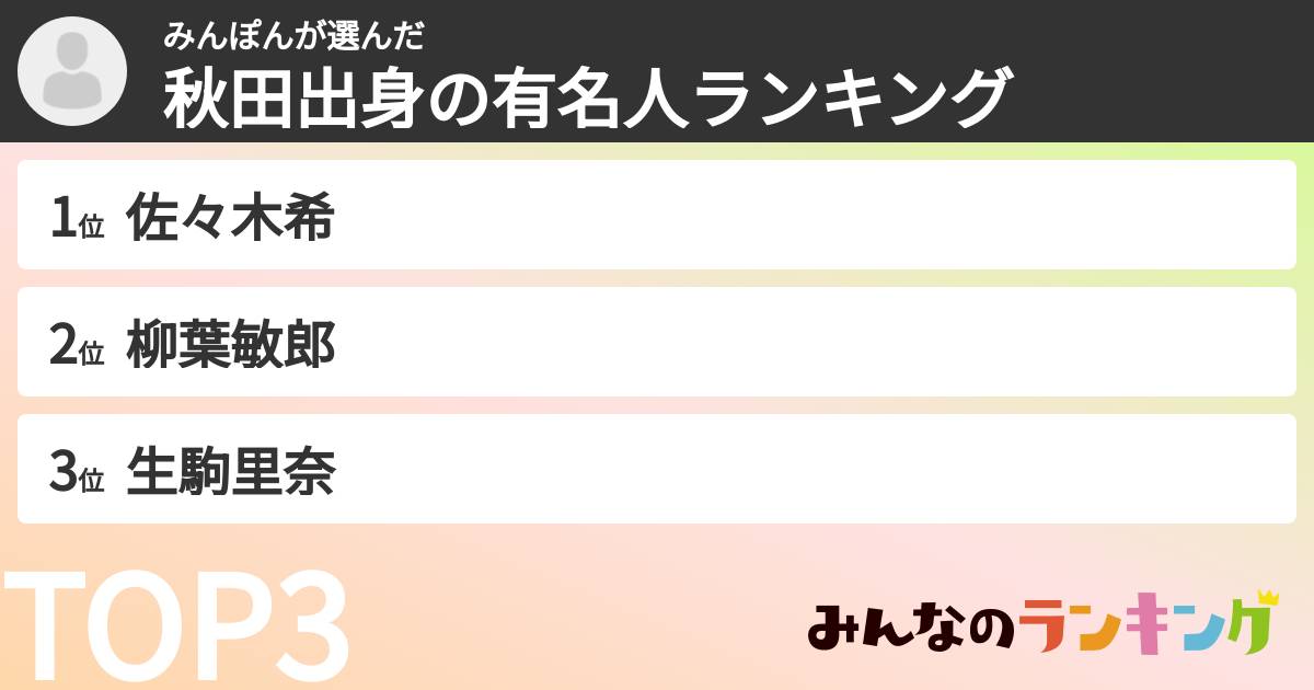 みんぽんさんの「秋田出身の有名人ランキング」