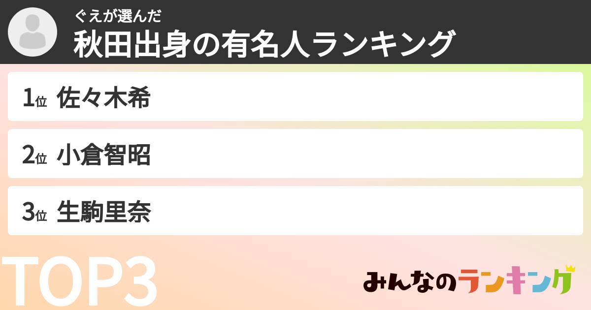 ぐえさんの「秋田出身の有名人ランキング」