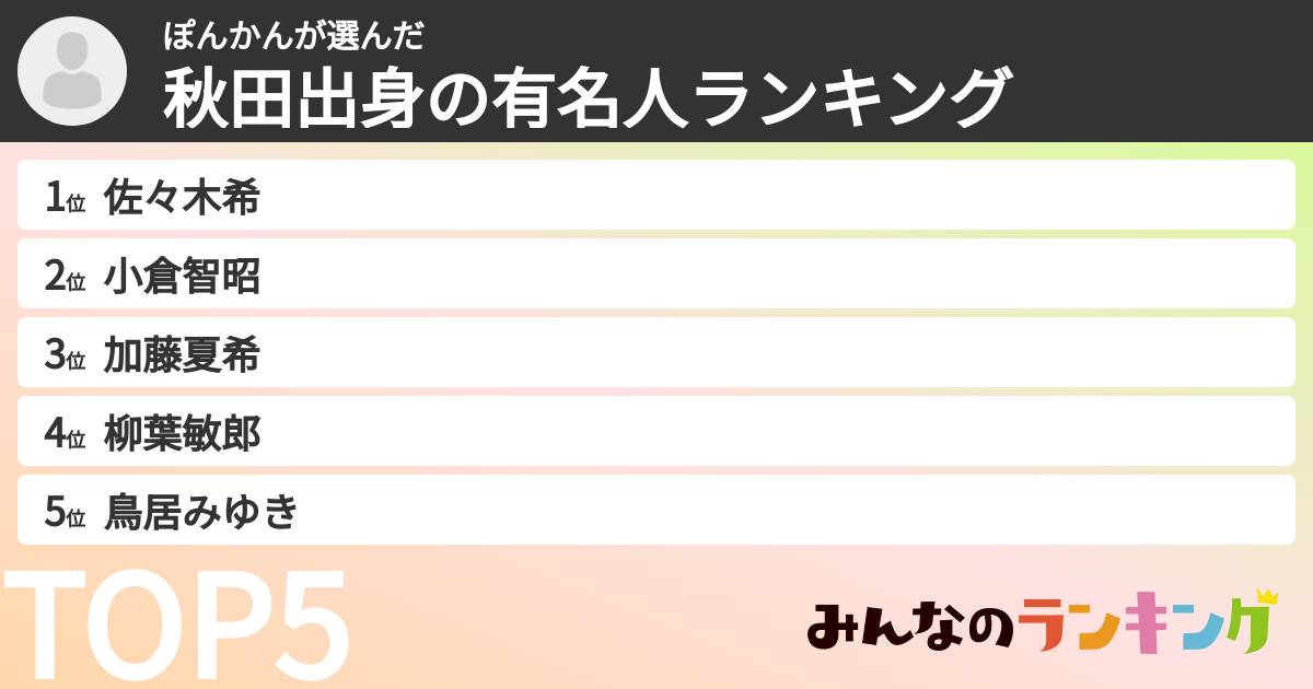 ぽんかんさんの「秋田出身の有名人ランキング」