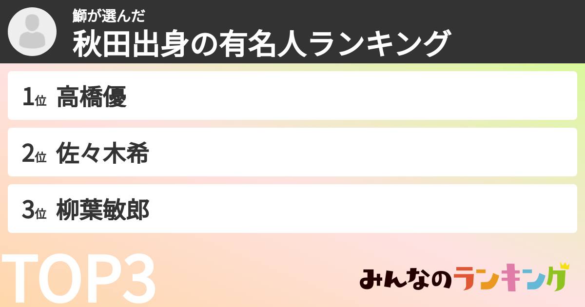 鰤さんの「秋田出身の有名人ランキング」