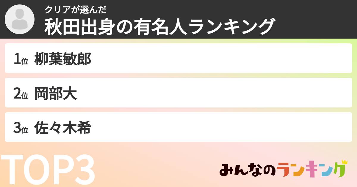 クリアさんの「秋田出身の有名人ランキング」