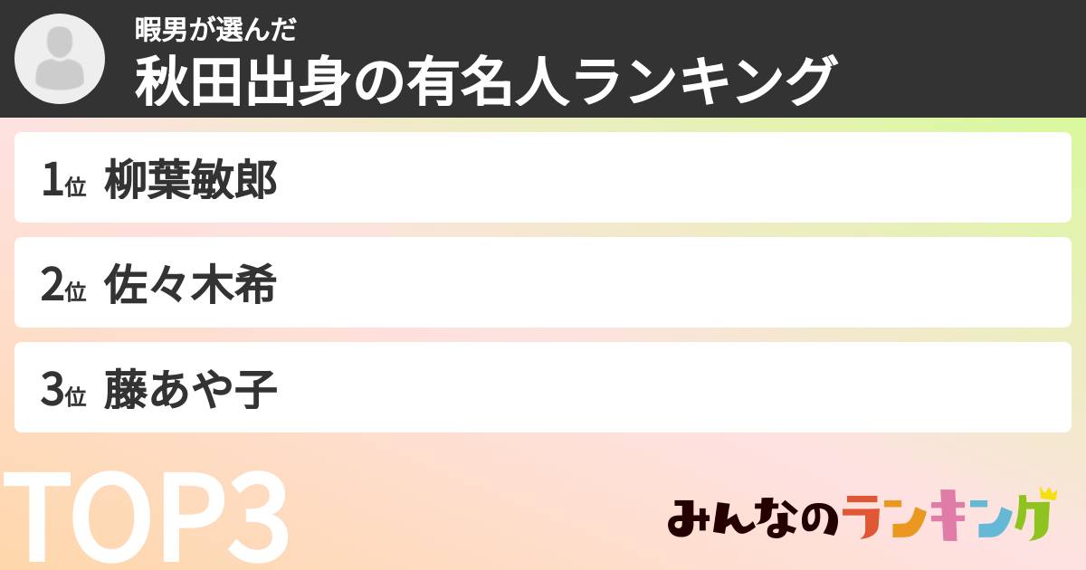 暇男さんの「秋田出身の有名人ランキング」