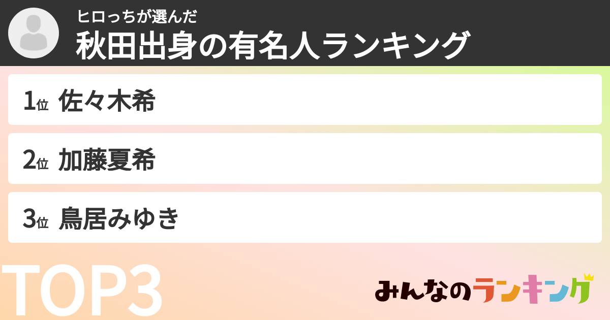 ヒロっちさんの「秋田出身の有名人ランキング」
