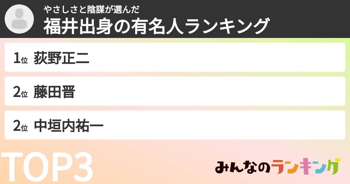 やさしさと陰謀さんの「福井出身の有名人ランキング」