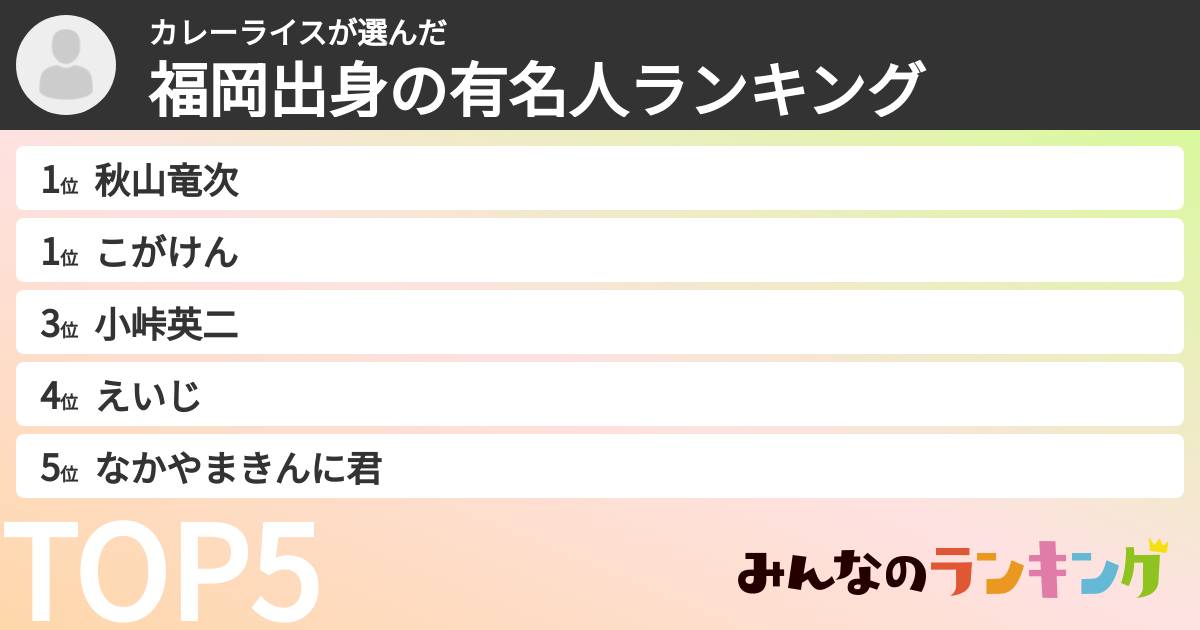 カレーライスさんの「福岡出身の有名人ランキング」