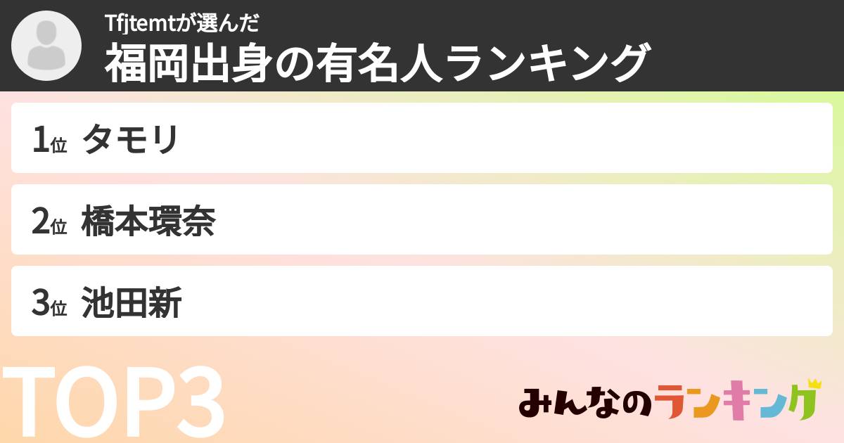 Tfjtemtさんの「福岡出身の有名人ランキング」
