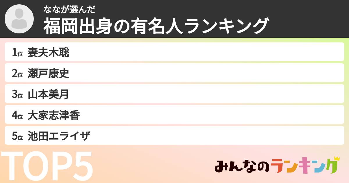 ななさんの「福岡出身の有名人ランキング」