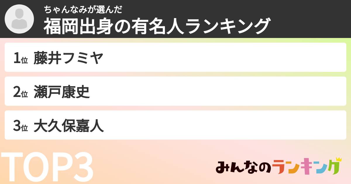 ちゃんなみさんの「福岡出身の有名人ランキング」