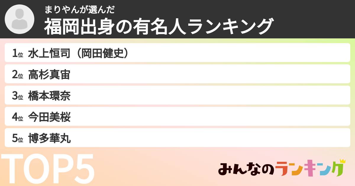 まりやんさんの「福岡出身の有名人ランキング」