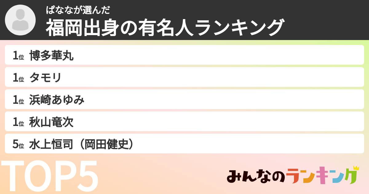 ぱななさんの「福岡出身の有名人ランキング」