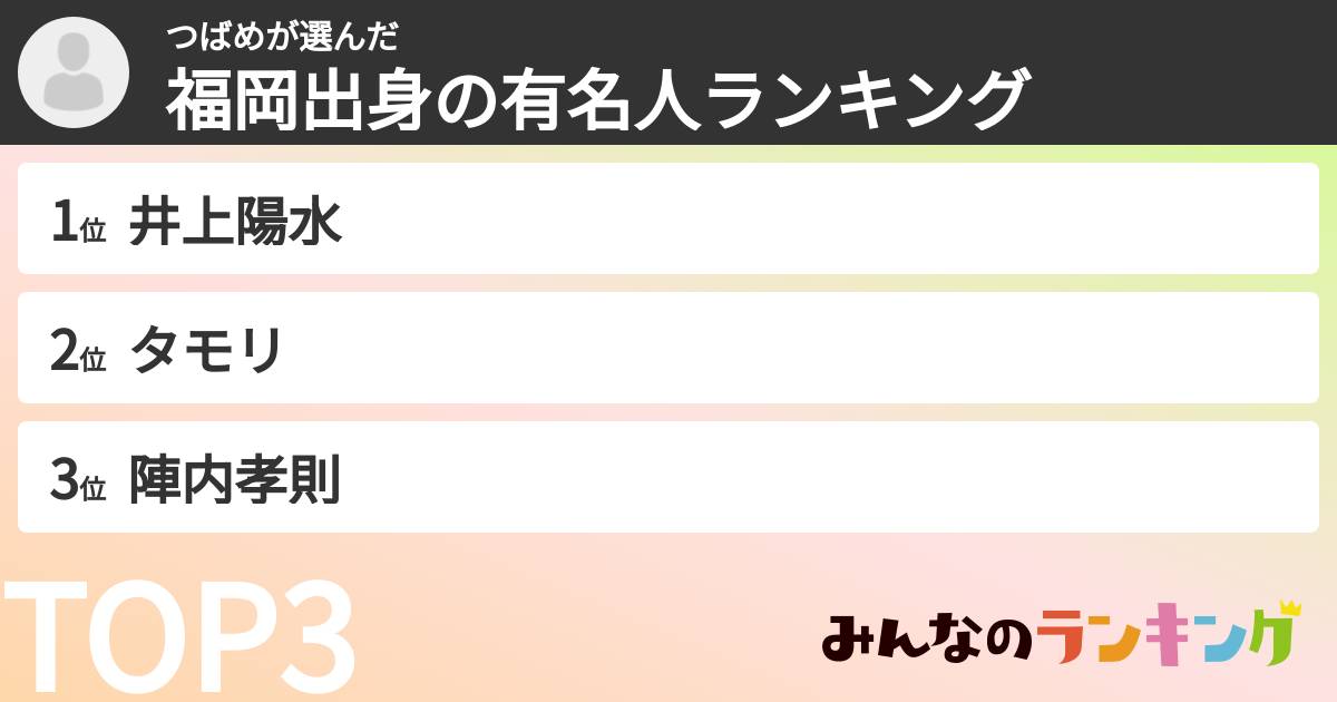 つばめさんの「福岡出身の有名人ランキング」