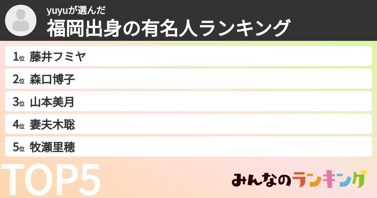 yuyuさんの「福岡出身の有名人ランキング」