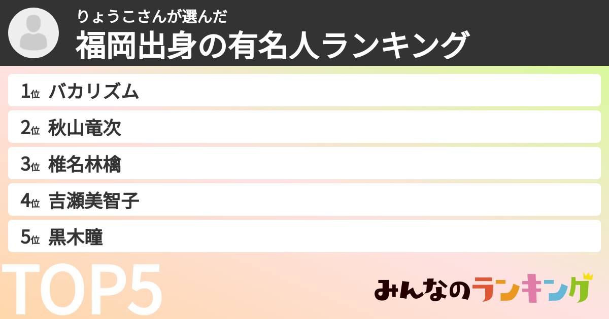 りょうこさんさんの「福岡出身の有名人ランキング」