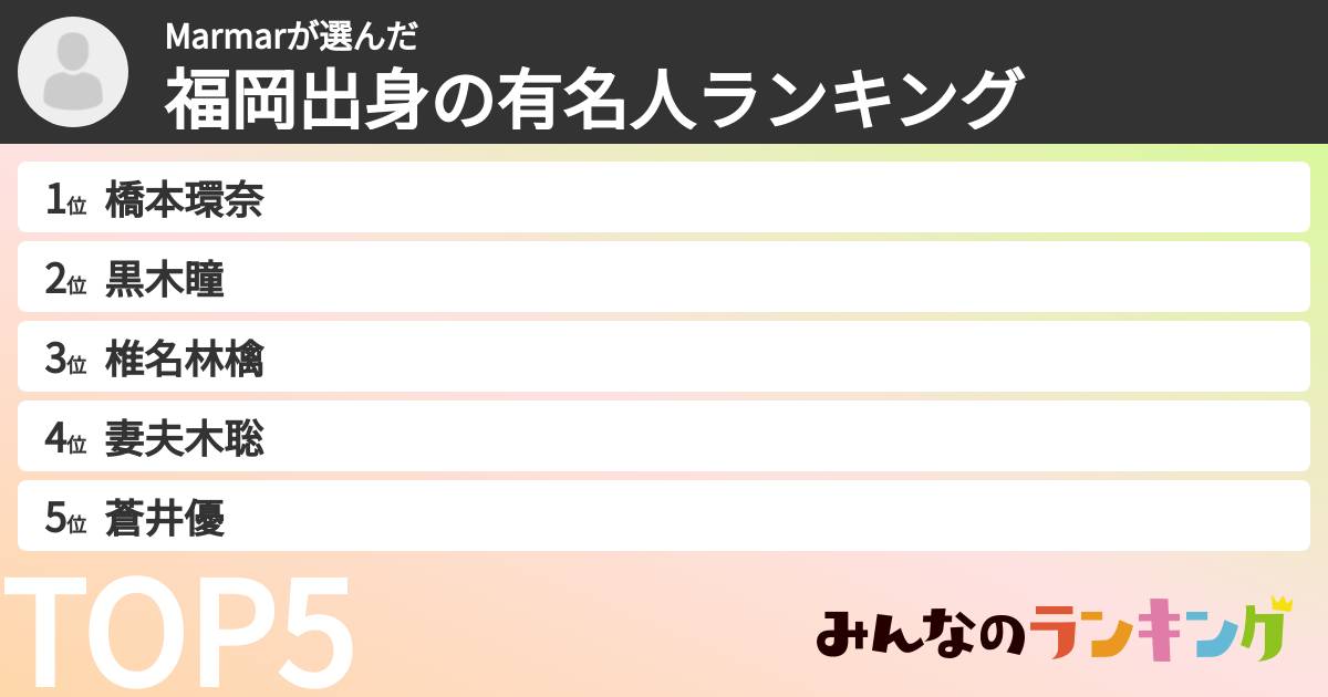 Marmarさんの「福岡出身の有名人ランキング」