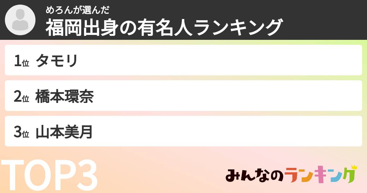 めろんさんの「福岡出身の有名人ランキング」