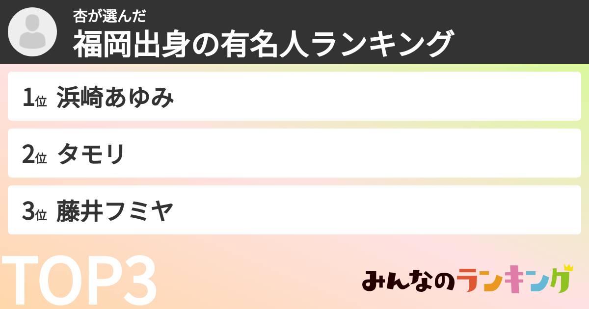 杏さんの「福岡出身の有名人ランキング」