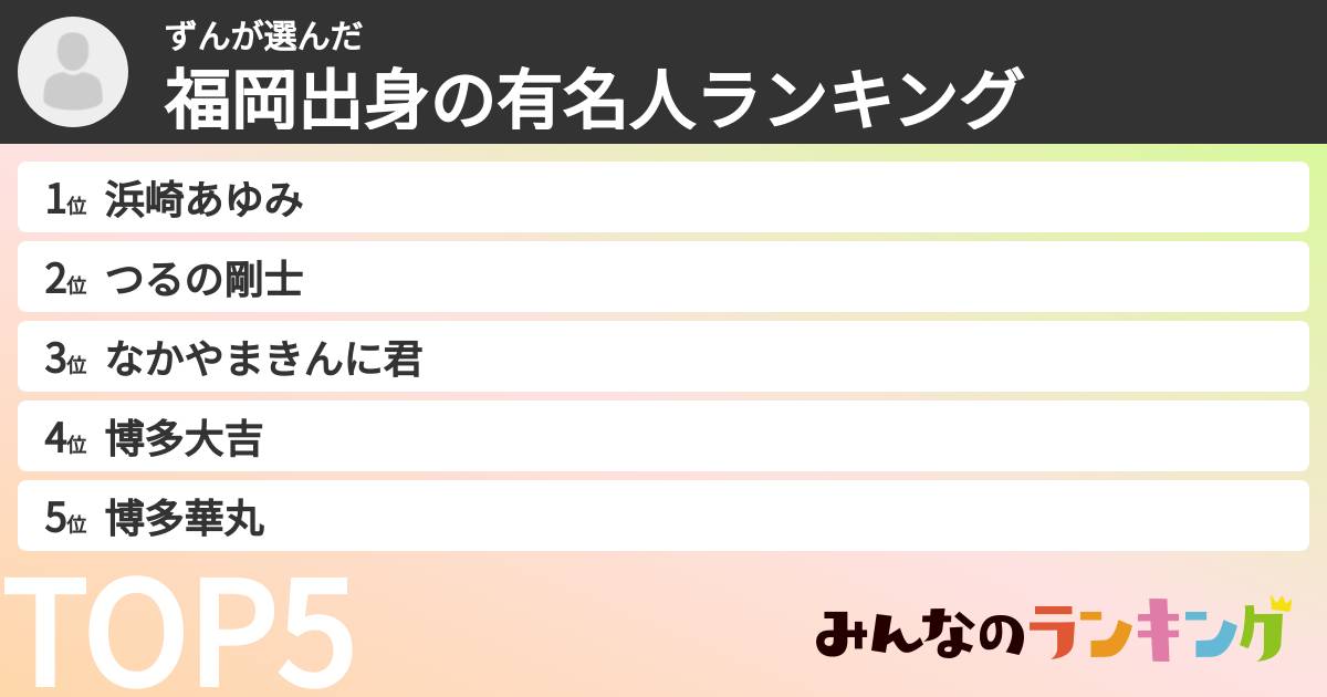 ずんさんの「福岡出身の有名人ランキング」