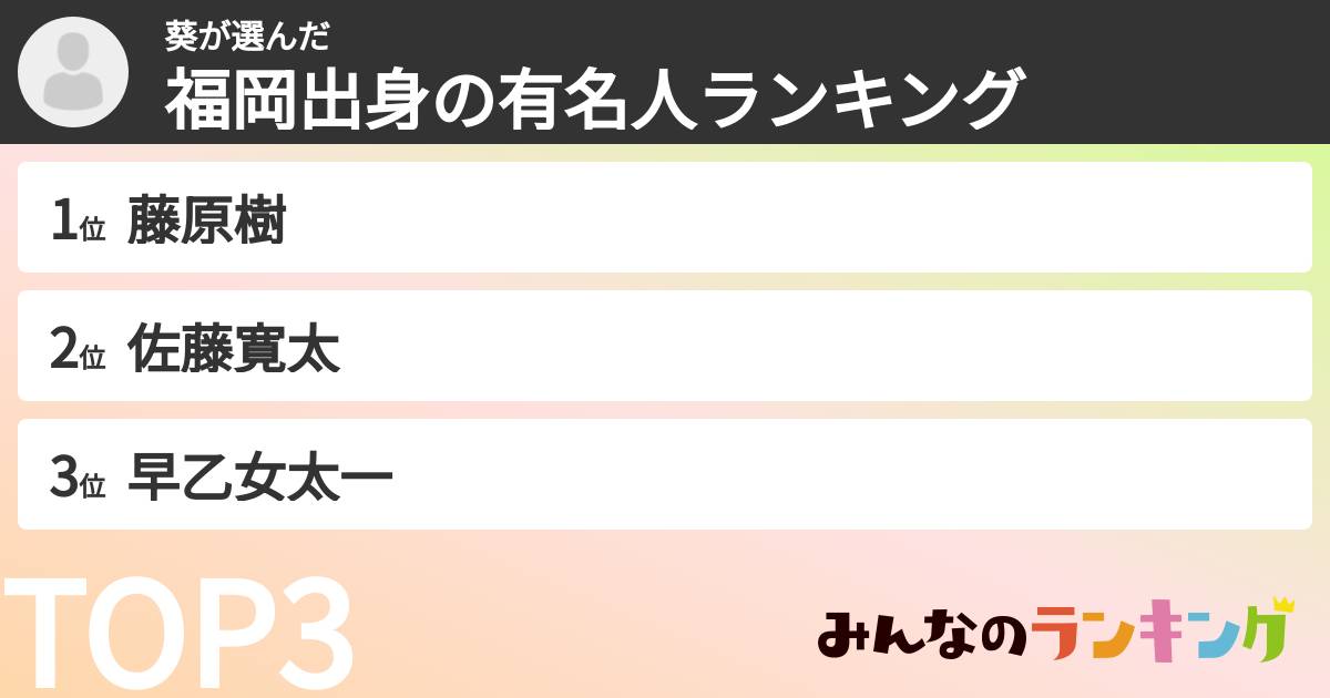 葵さんの「福岡出身の有名人ランキング」