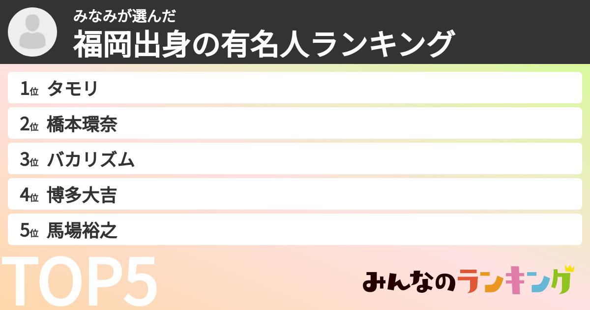 みなみさんの「福岡出身の有名人ランキング」