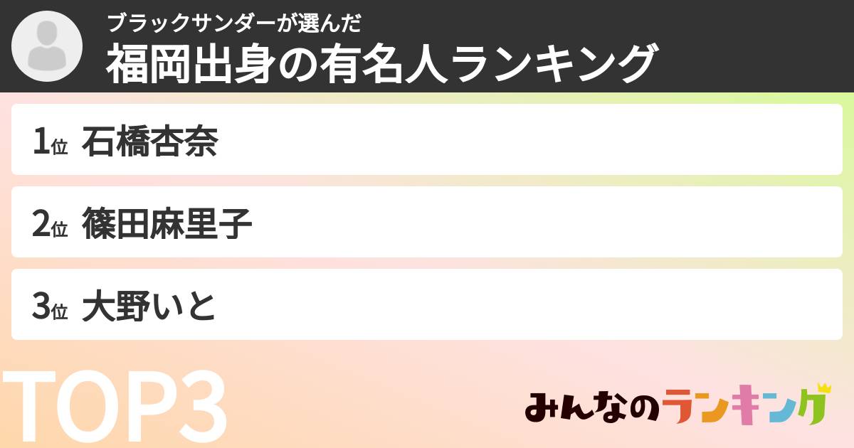 ブラックサンダーさんの「福岡出身の有名人ランキング」