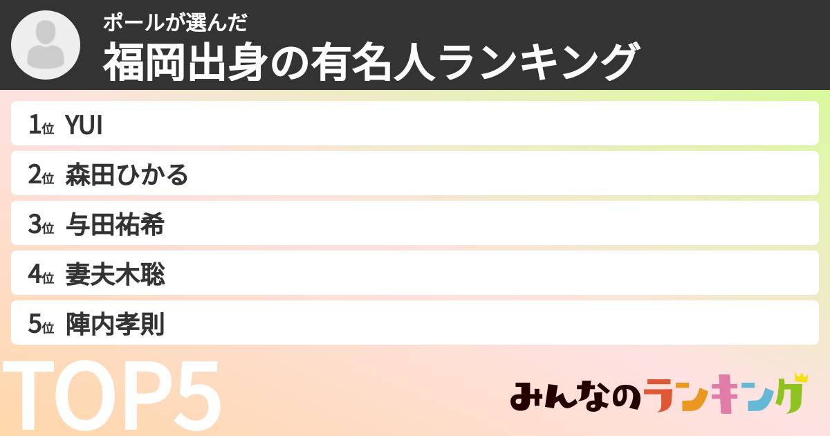 ポールさんの「福岡出身の有名人ランキング」