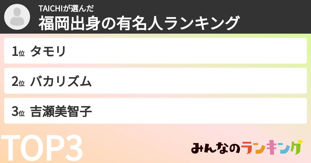 TAICHIさんの「福岡出身の有名人ランキング」