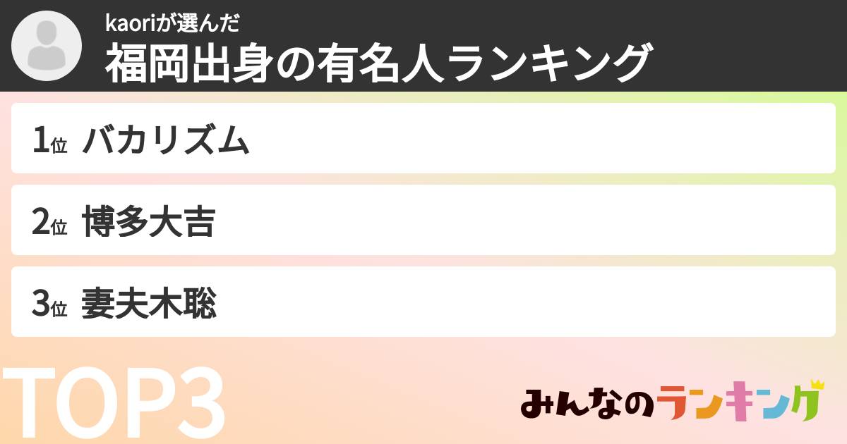 kaoriさんの「福岡出身の有名人ランキング」